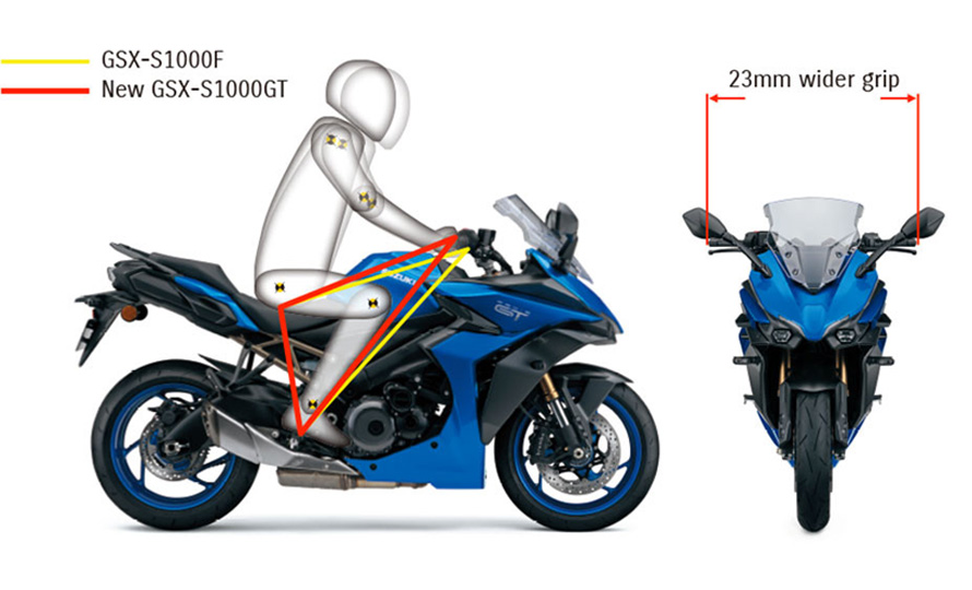 GSX-S1000 GT (17).jpg?v=1747224873
